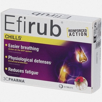 Efudex crème fluorouracile